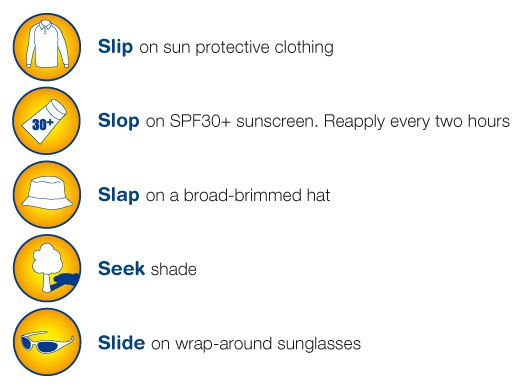 slip slop slap skin cancer